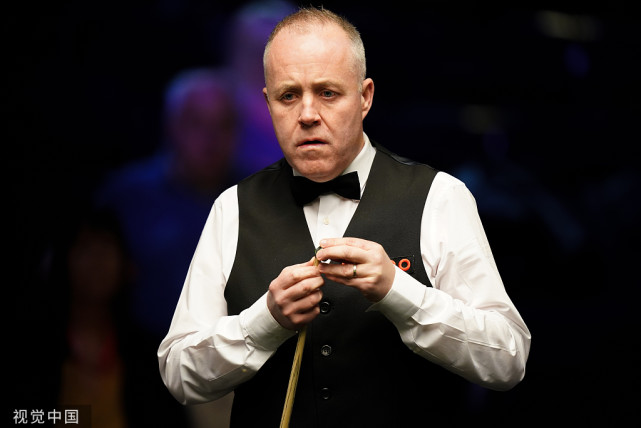 资格轮采用 资格轮采用