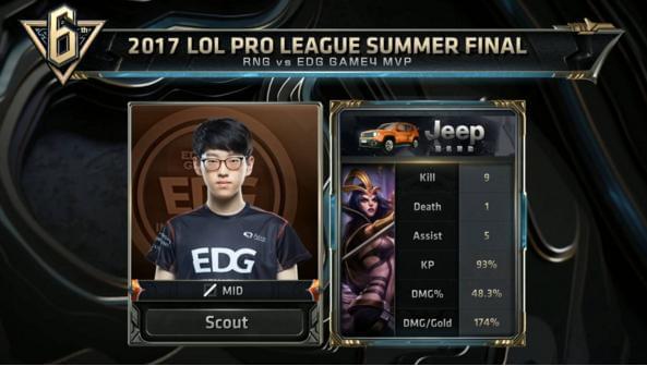 最终在伯纳 最终在伯纳