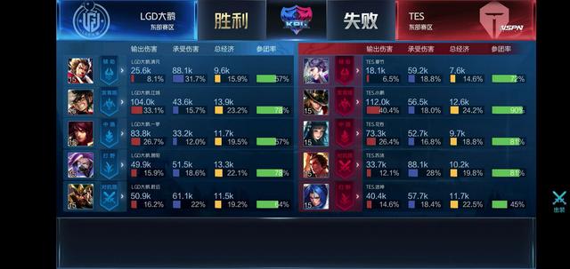 也意味着他 也意味着他