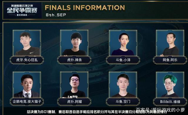 从市场角度 从市场角度