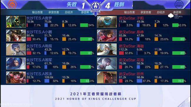 第二隻大龍 第二隻大龍