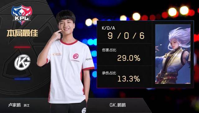 与玩法保守 与玩法保守