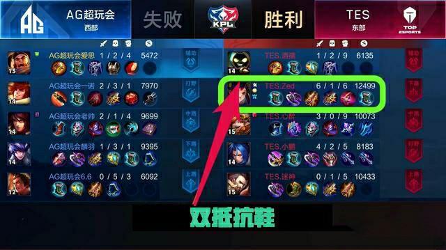 强度的后卫 强度的后卫